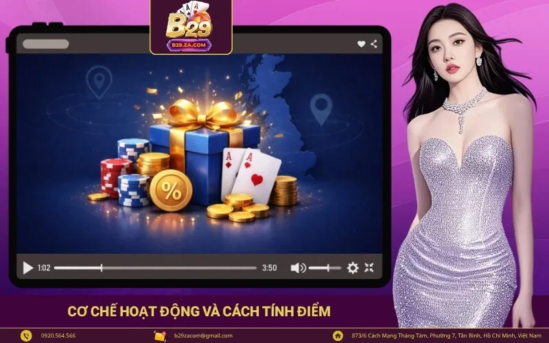 Cơ chế hoạt động và cách tính điểm