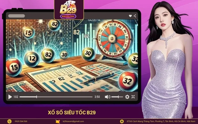 Xổ Số Siêu Tốc B29